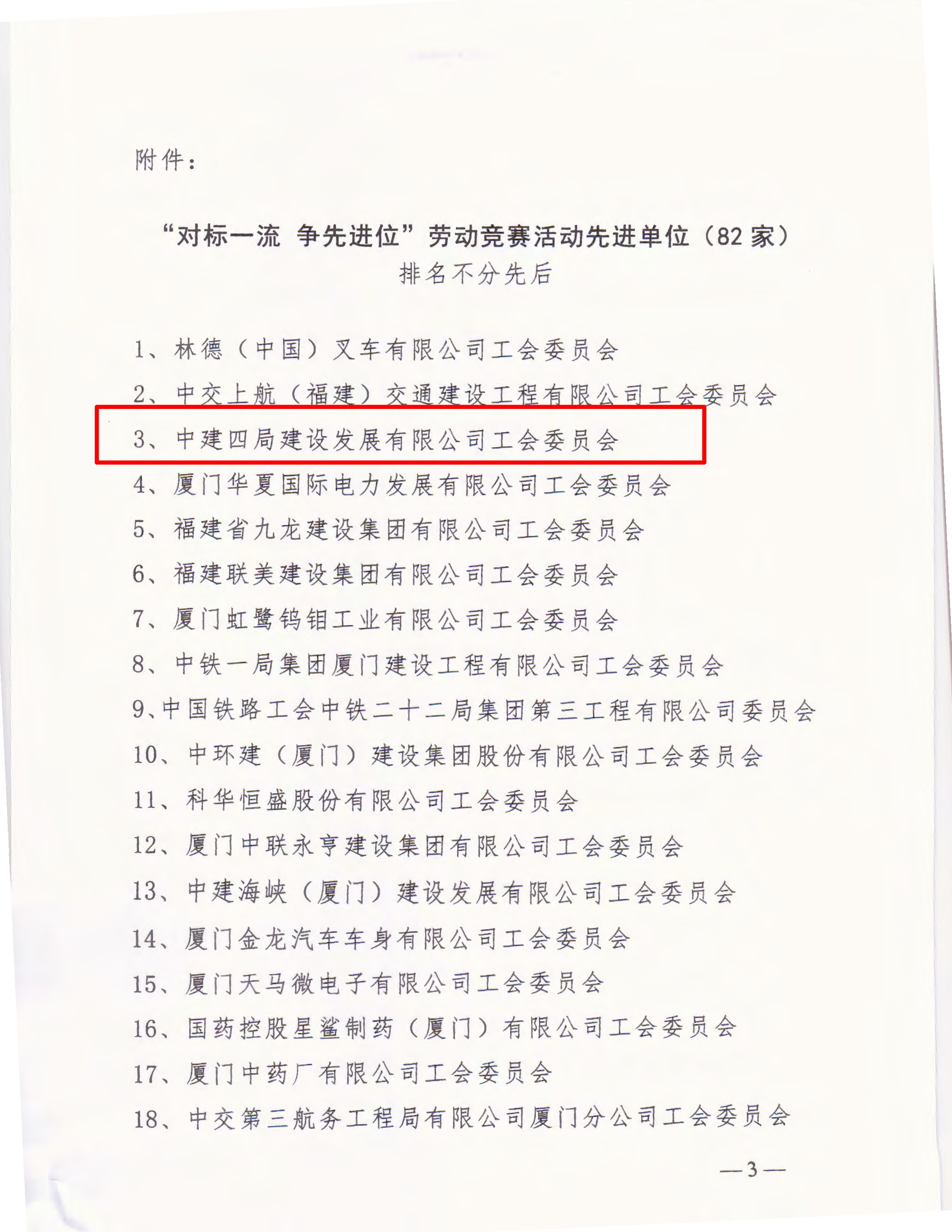 厦制工委【2021】4号关于对劳动竞赛先进单位进行表扬的通报_02(1).jpg
