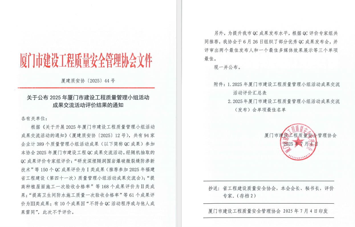 【建设发展总承包】20250708【荣誉类】总承包公司获市级QC成果17项，附图1.png