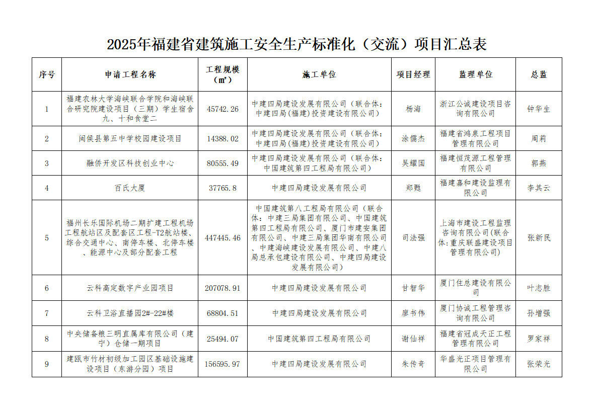 汇总表.png